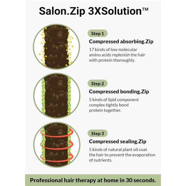 [JUNG SAEM MOOL] salon.zip Протеиновая молочная маска для волос 200 мл