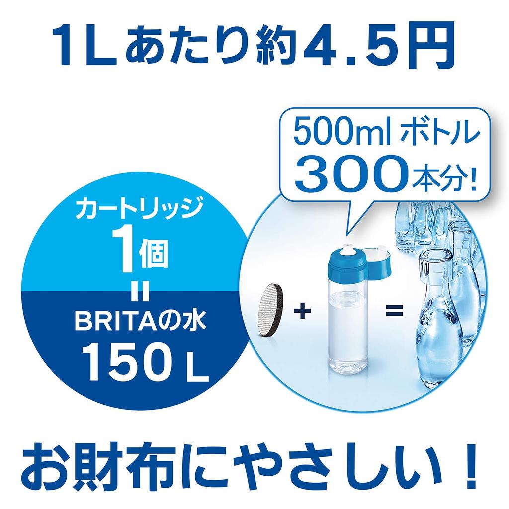 Brita Бутылка для воды для питья прямо 600 мл Портативные бутылки для очистки воды Набор из 2 штук с 1 картриджем каждая Fill Go Lime Японская и [Оригинальный продукт]