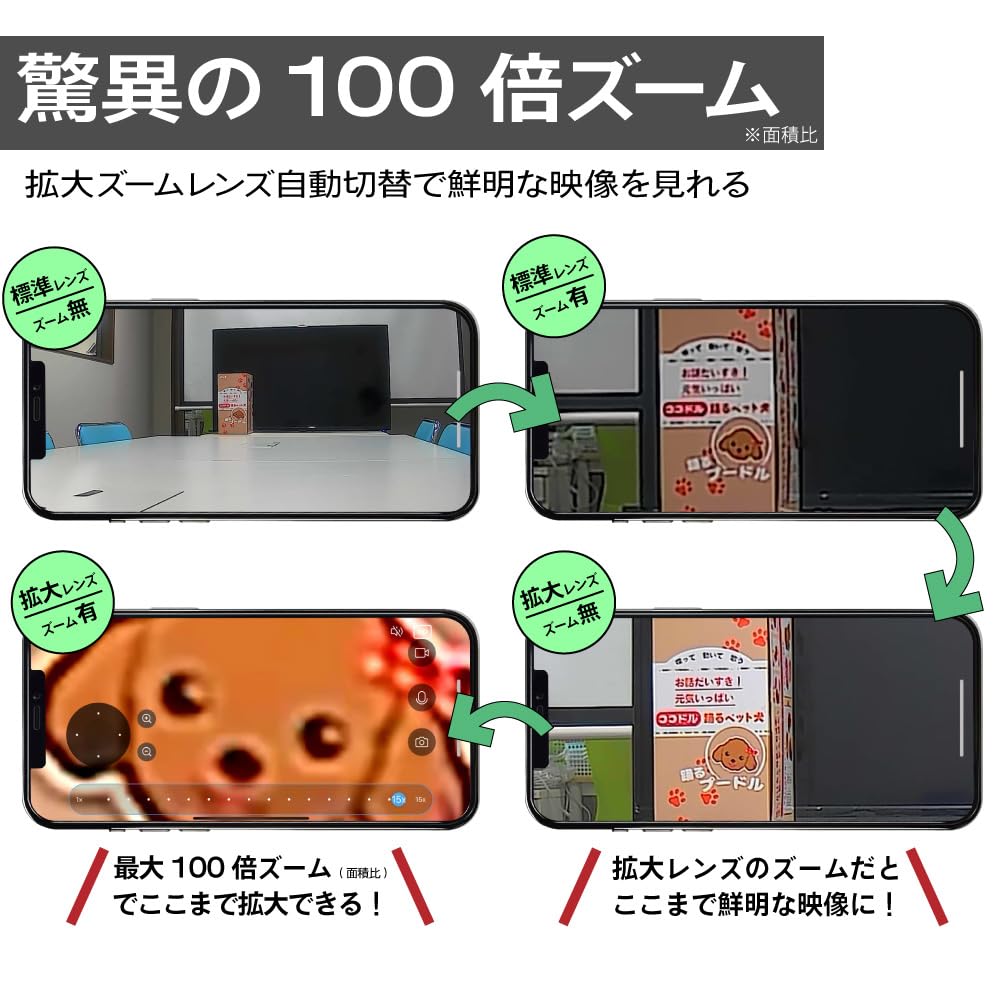 Broadwatch Security Surveillance Baby Pet 100x Elderly Alexa Google Easy Remote Motion Long Time Equipped with 2 Security Domestic Warranty Camera,