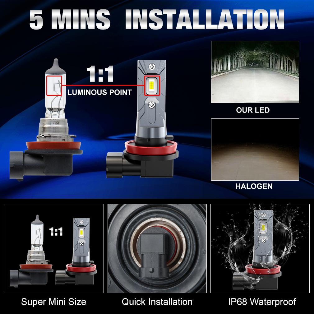 2 шт. 20000LM H7 H11 светодиодные лампы для фар H8 9005 HB3 9006 HB4 Canbus автомобильные противотуманные фары 40 Вт безвентиляторные светодиодные лампы для автоматического дальнего света 12 В 6000 К Plug&Play