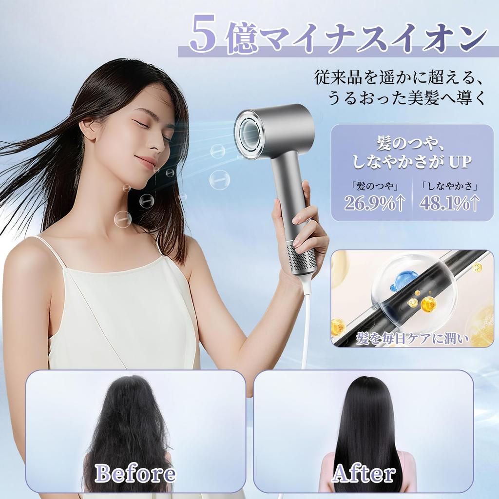 Hair Dryer Fast Advanced Hair Dryer with High 500 Million Negative Improves Hair Quality Airflow Temperature with NTC Temperature Control Overheat
