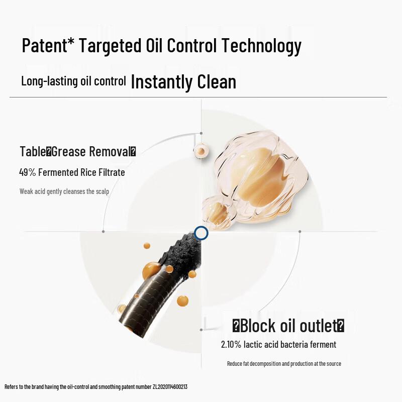 Changfa Xiaozhai Men's Red Yao Rice Water Shampoo