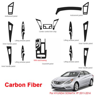 Для Hyundai Sonata YF LF 2011-2017 Наклейка на салон автомобиля Подъемное окно Панель Наклейка Коробка передач Пленка для приборной панели Внутренний аксессуар