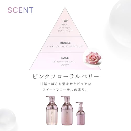 ReFa МОЛОЧНЫЙ ПРОТЕИН НЕСМЫВАЕМЫЙ УХОД 100г, Волнистый (розовый)