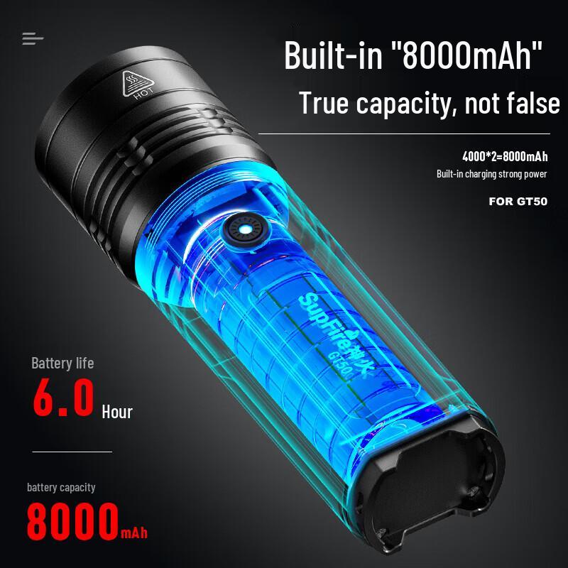 SupFire GT50 High-Power 2900LM Rechargeable Flashlight