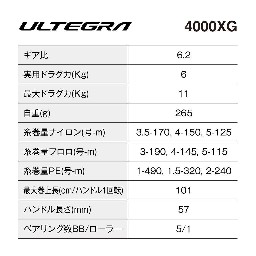 SHIMANO Катушка для спиннинга 25 Ultegra 4000XG
