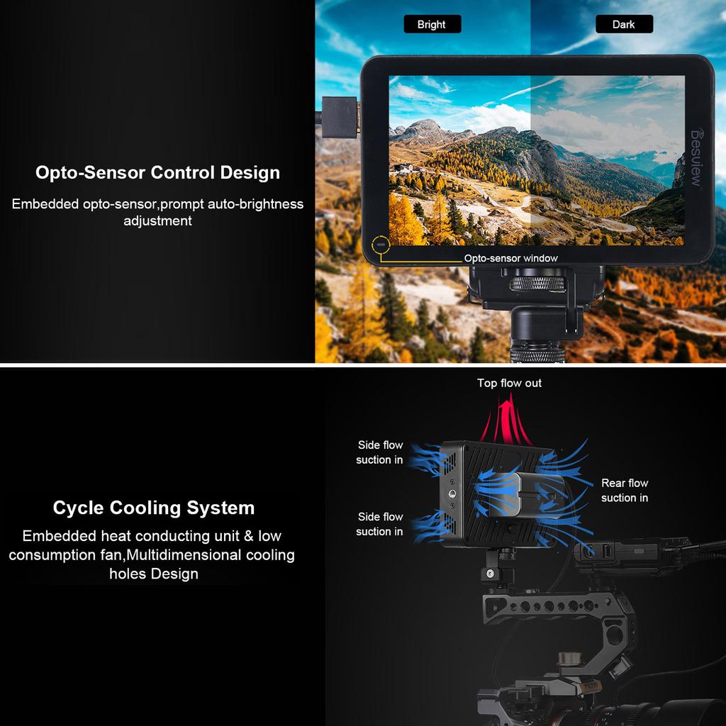 Bestview R6 UHB 5.5 Inch Camera Field Monitor 4K HDMI Input & Output FHD 1920 * 1080 Touchscreen 3D