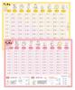 Multiplication Indian Style Set Bath Poster Animal Also Remember the Design A2 X Learning Poster Multiplication Table Elementary School Students Note