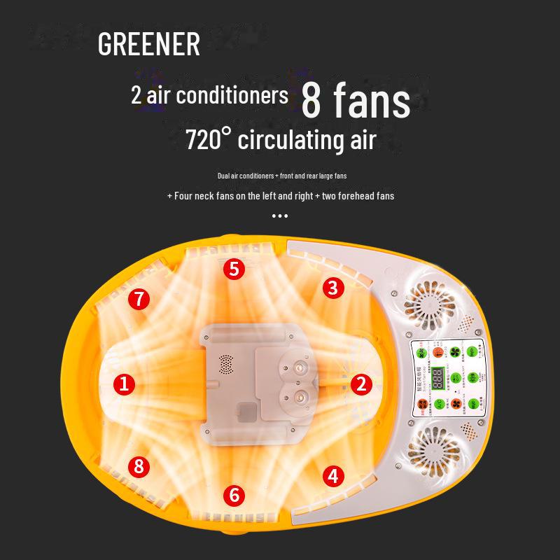 Green Forest Solar-Powered Safety Helmet: Dual Fans, Bluetooth, Light, Sunshade for Construction