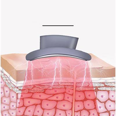 Массаж – Массаж шеи