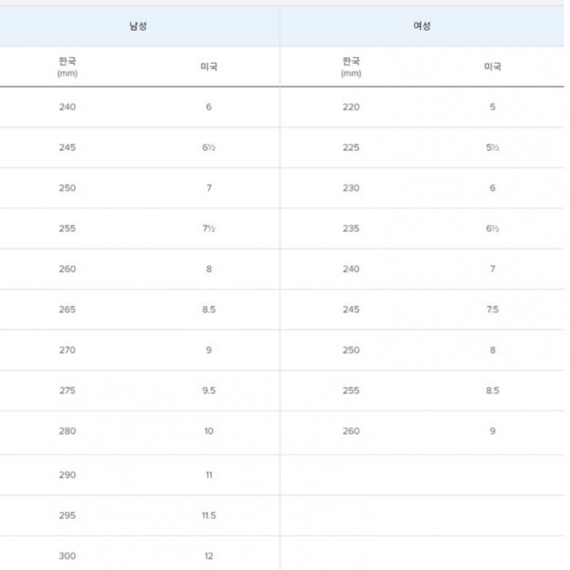 New Balance Кроссовки Eqs Nbpqdf700b 19 Fresh Foam Walking 1880 V1 Мужские