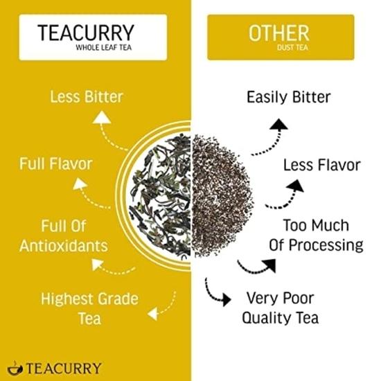 TEACURRY Sleep Chamomile Tea (1 Month Pack, 30 Tea Bags)-Helps With Insomnia, Snoring, Stress-Tea For Sleeping-Night Tea