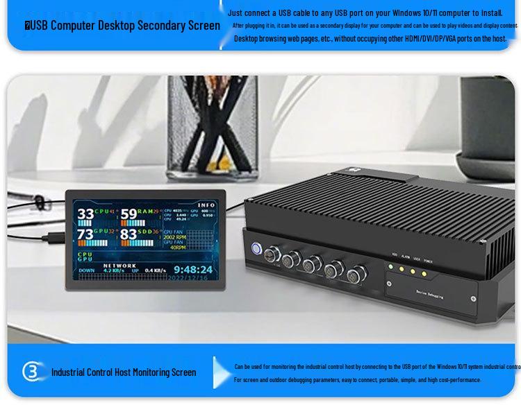 5/7-дюймовый IPS USB-дисплей Type-C для Aida64, разрешение 1024x600, дополнительный экран для компьютера