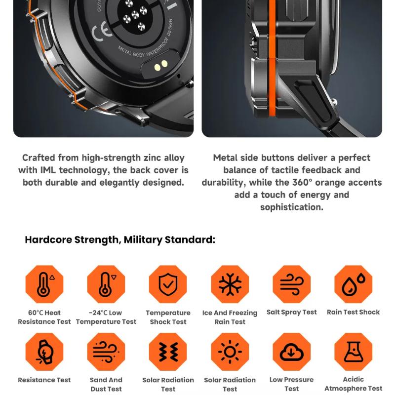 2025 New 1.72" Ultra-large AMOLED Screen Smartwatches Men 1000mAh Battery GPS Track Compass Waterproof Bluetooth Call Bracelets