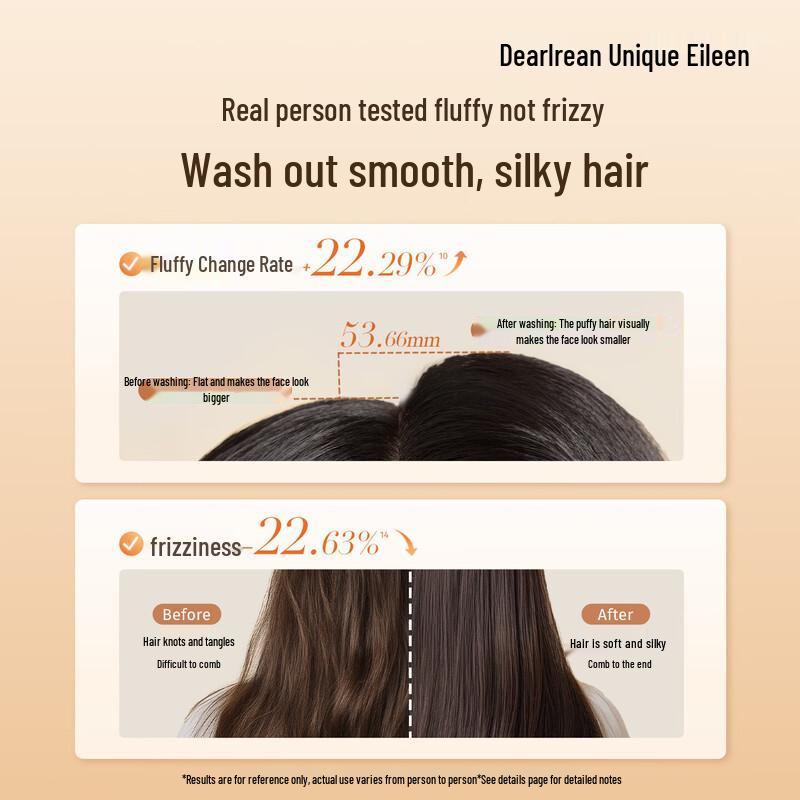 Unique Irene My Youth Fragrant Smooth Hair Conditioner