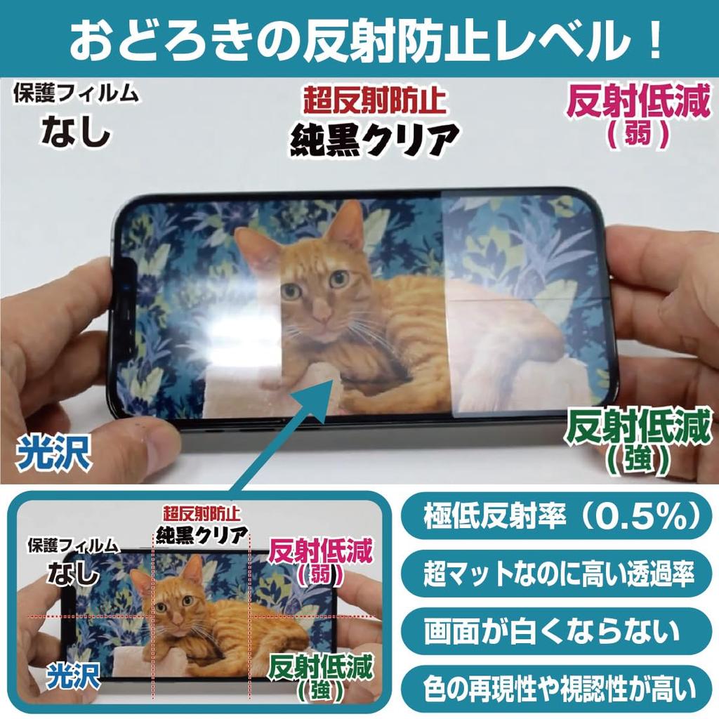 PDA Kobo DreamMaker 7 Inch Display Audio DPA701V Compatible Pure Black Clear [Ultra Anti-Reflective]