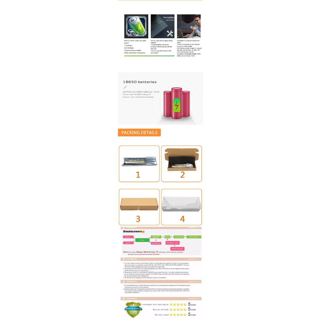01AV480 SB10K97622 L17M3P71 L17L3P71 Аккумулятор для Lenovo ThinkPad T480S 01AV478 01AV479 SB10K97621 L17M3P72