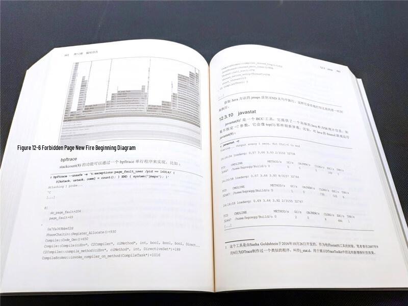 БПФ: Производительность системы и приложений Linux