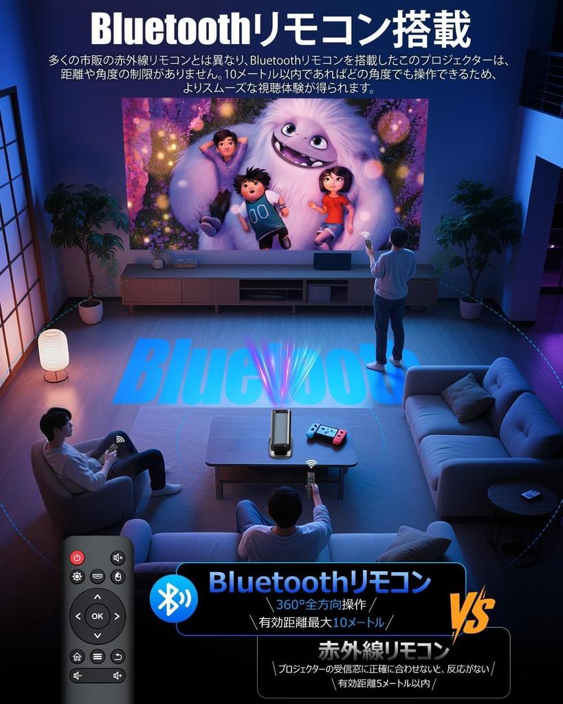 Glorlummi Home Projector Bluetooth Remote Android TV 4K High True 1080P Ceiling 6 Instant Bluetooth HiFi Automatic Keystone Auto Energy Large