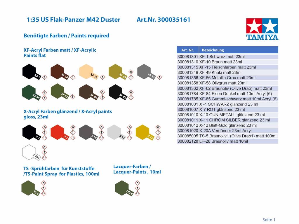 Tamiya Military Miniature Series 161 Army M42 Duster Gun with 3 Crew Plastic Model Kit 35161 1/35 No. U.S. Self-Propelled Anti-Aircraft Figures,