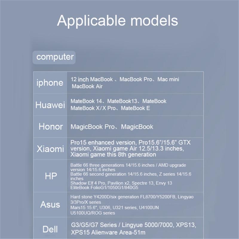 Адаптер для зарядки USB 3.0, совместимый с Type-c на HDMI, концентратор USB 3.1, совместимый с Mac Air Pro