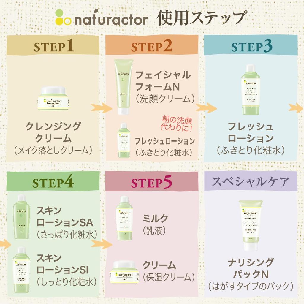 Skin Lotion SA 150mL (refreshing lotion, organic, natural) [Naturactor]