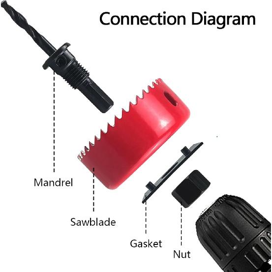 19-127 мм набор кольцевых пил, чашечная пила, сверло по дереву, коронка для гипсокартона, дерева, пластика, плотности плит, металла, деревообрабатывающие инструменты (цвет : А, Размер : Синий 13шт