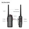 Baofeng BF-888S Plus Радиостанция дальнего действия 5 Вт (Китайская версия)
