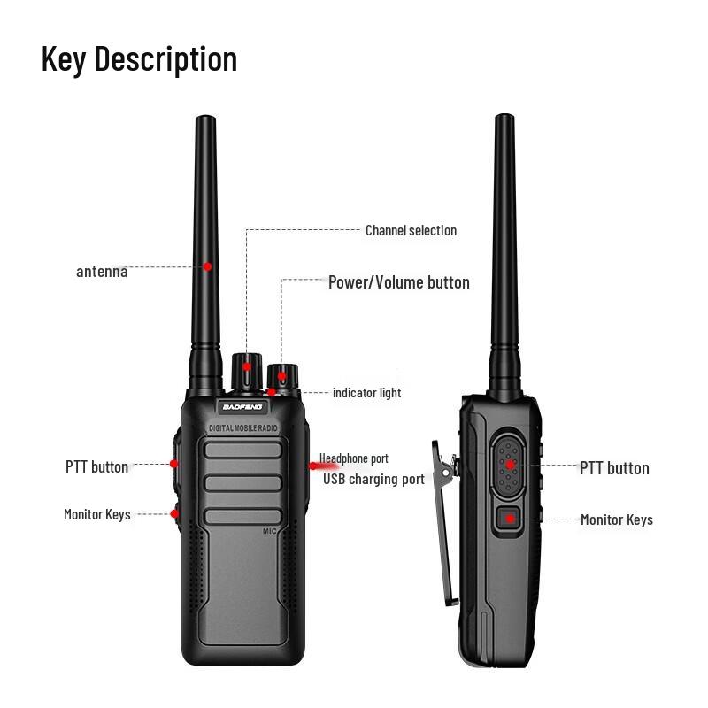 Baofeng BF-888S Plus Радиостанция дальнего действия 5 Вт (Китайская версия)