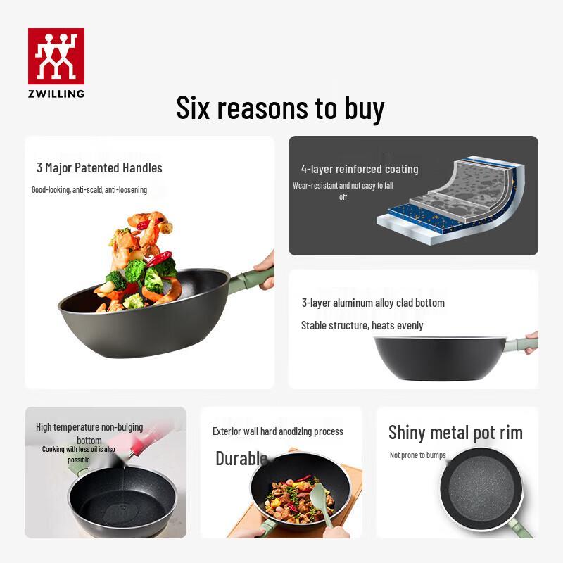 ZWILLING Now Pro 18cm Non-stick Milk Pot