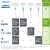 Оригинальная сменная щетка Philips Sonicare Intercare Regular Белая (3 куска) HX9003/67