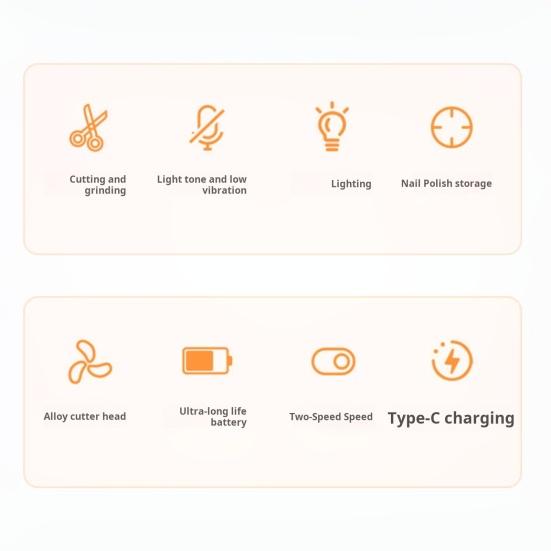 Электрическая машинка для стрижки ногтей, полировщик со светодиодной подсветкой, 2-скоростная, регулируемая, тип C, перезаряжаемая, автоматическая пилка для ногтей, маникюрный триммер