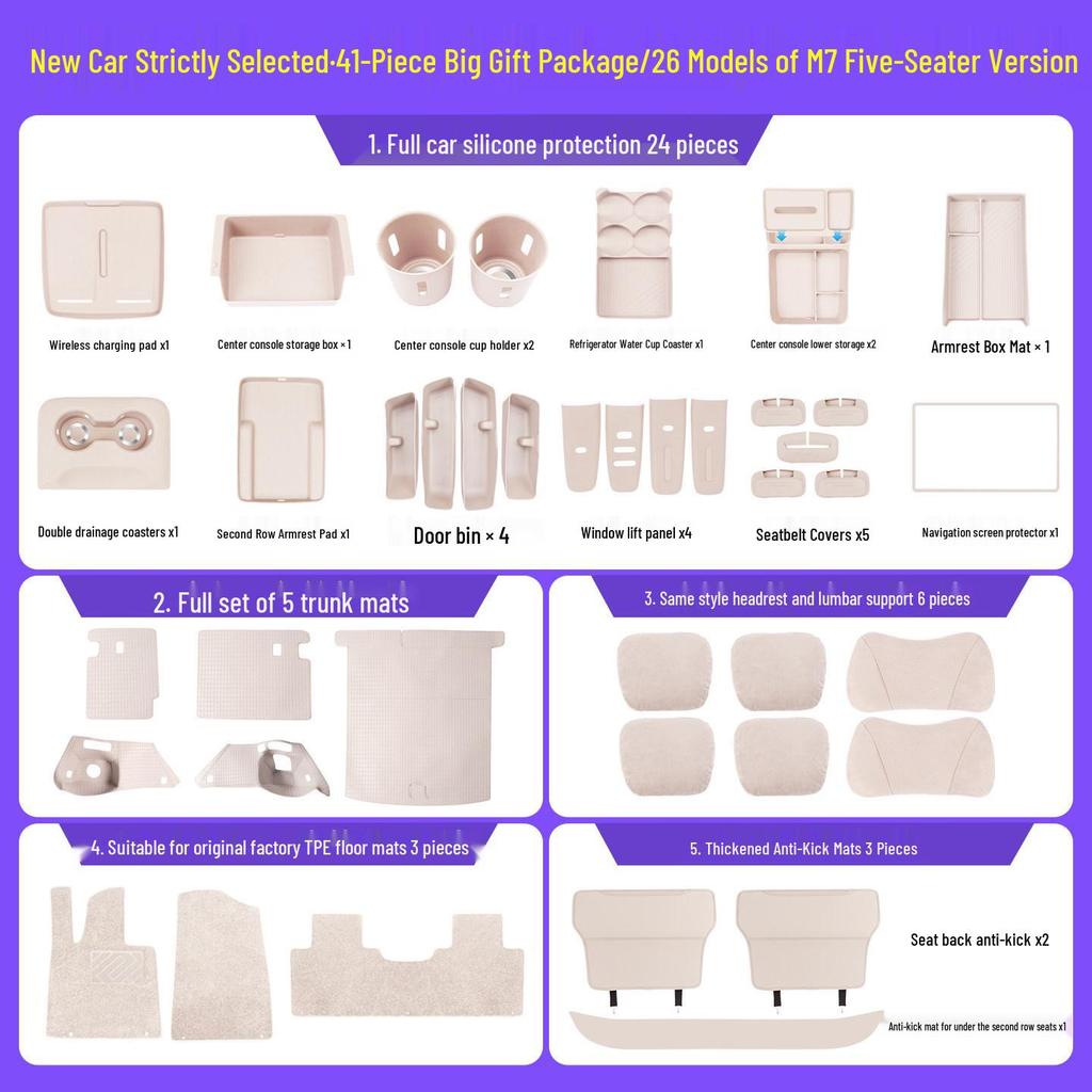 Коврик в багажник AITO M7 2026 года: Защитная внутренняя отделка с полным покрытием