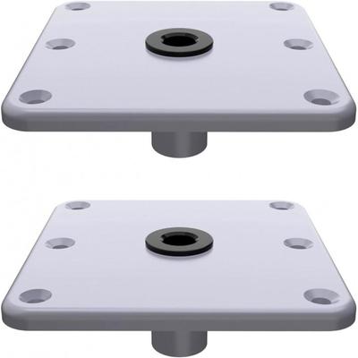 Автомобили и мотоциклы – Оборудование и принадлежности для лодок