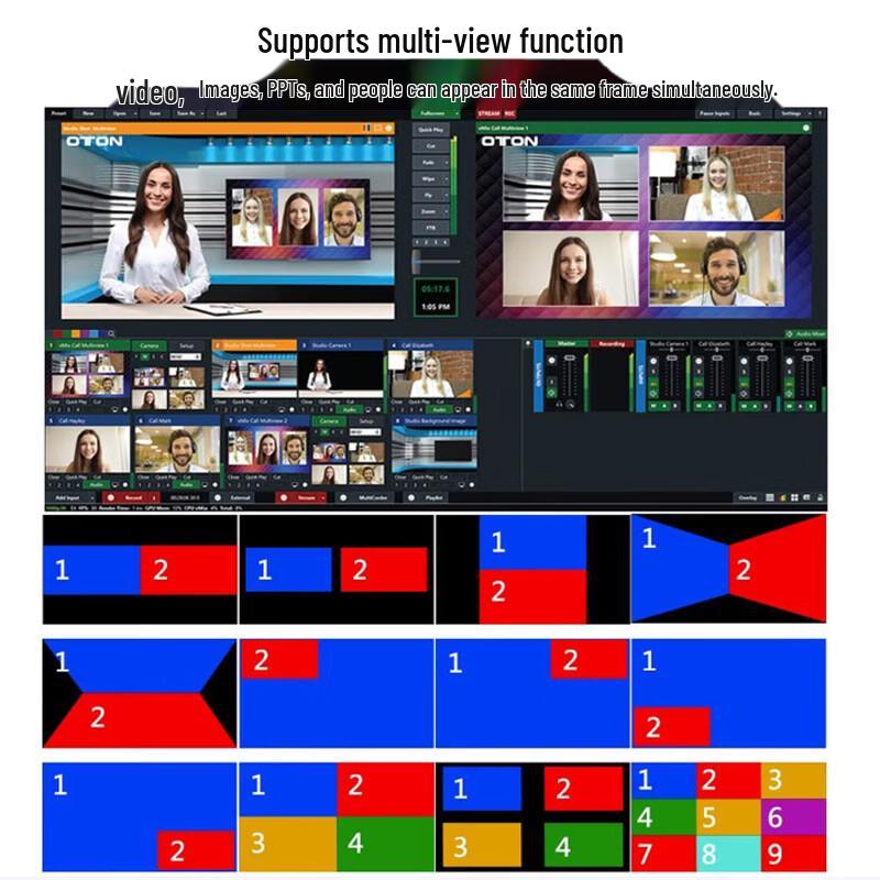 Oton HD Multi-Camera Live Broadcast & Recording Switcher