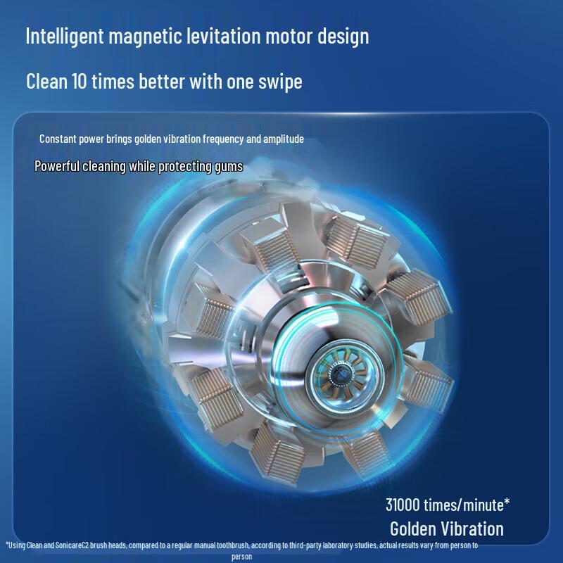 Philips DiamondClean 9 Series Pro Electric Toothbrush