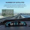 WYOBD G3 GPS HUD Бортовой дисплей времени Спидометр Проекционный дисплей Автомобильные дорожные аксессуары подходят для всех