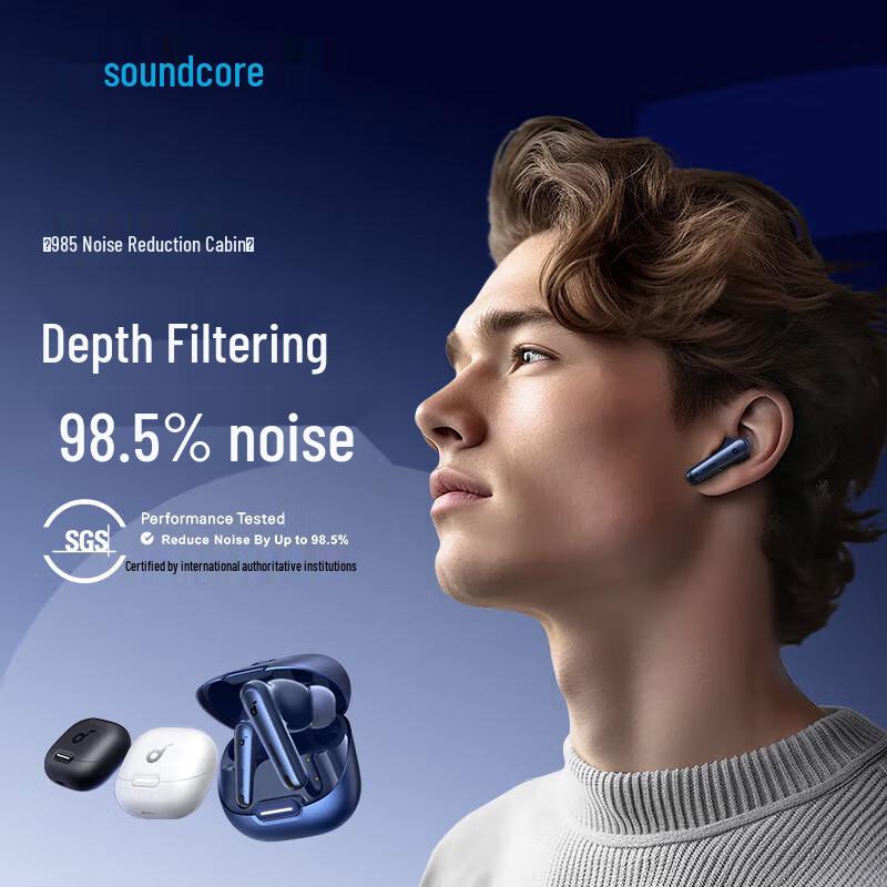 TWS-наушники серии Soundcore Liberty с ANC