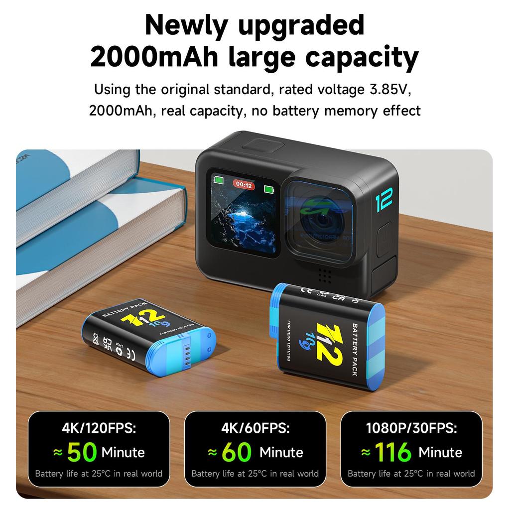 Аккумулятор 2000 мАч для Gopro Hero 9 10 11 12 с ЖК-дисплеем, быстрое зарядное устройство на 3 слота для спортивных камер GoPro Hero12 11
