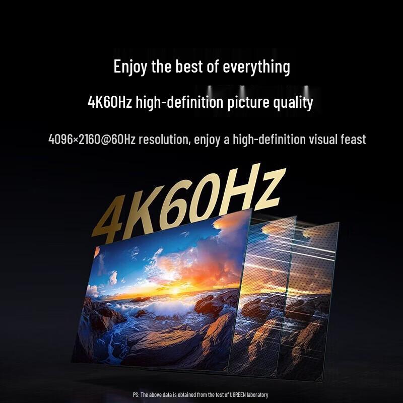 Ugreen Двунаправленный HDMI 2.0 коммутатор на 2 порта