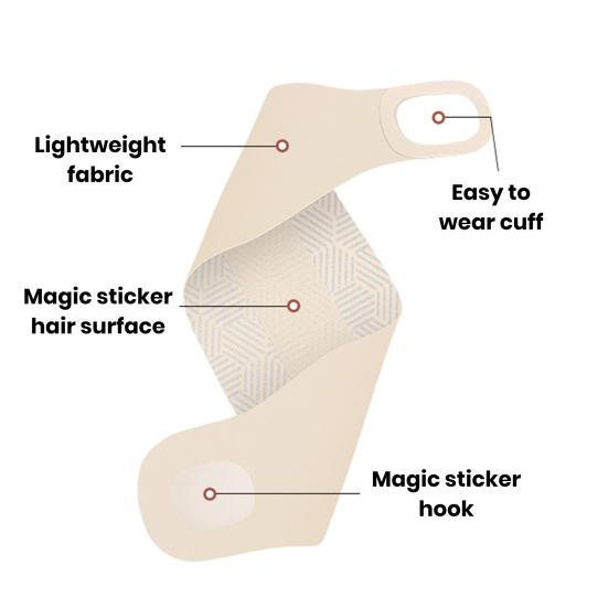 Ultra-thin Wrist Brace Tendon Sheath Friction Reduction Elastic Wrist Hands Compression And Support Anti-sprain Wrist Guards for Fitness Enthusiasts