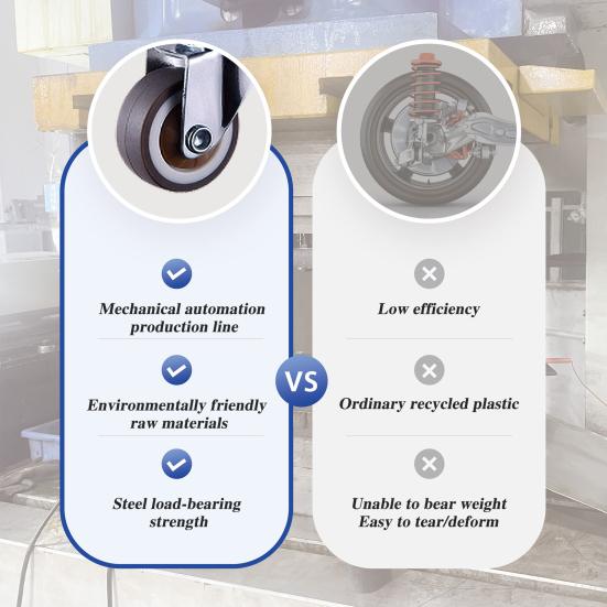 5 шт. 1,5"/2" поворотные ролики M8 x 15 мм с резьбовым стержнем колеса резиновые ролики бесшумные мебельные ролики замена для детской кровати стола полки