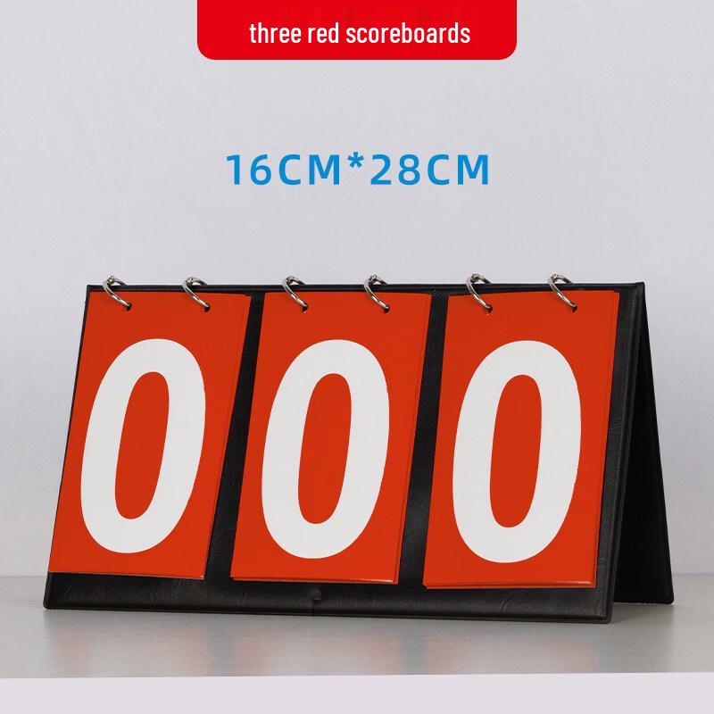 Basketball Flip Scoreboard