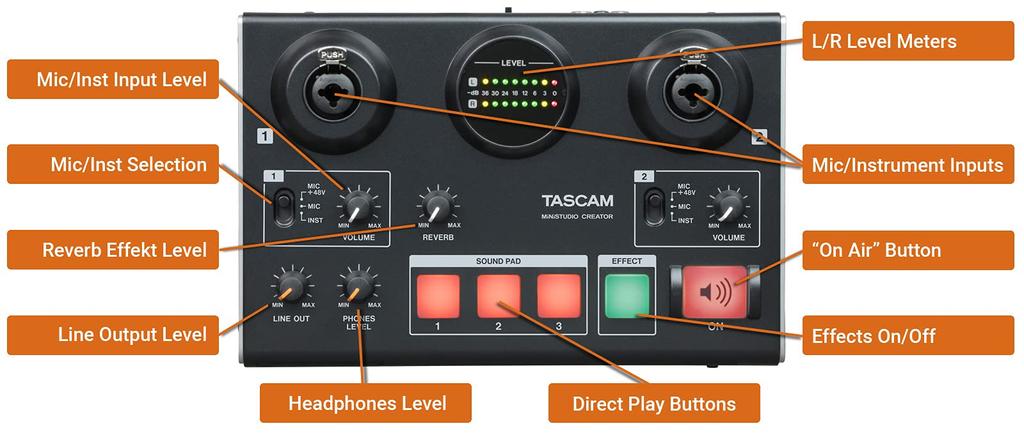 TASCAM MiNiSTUDIO CREATOR Подкаст Голосовой эффект Звуковой эффект Воспроизведение YouTube Распространение Оборудование Микшер Игровой игровой комментарий Караоке US-42B