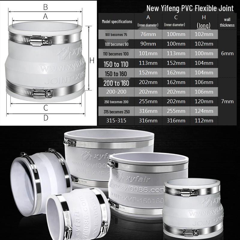 Air System Duct Fan Adapter: Large to Small Soft PVC Connection, 100 to 75