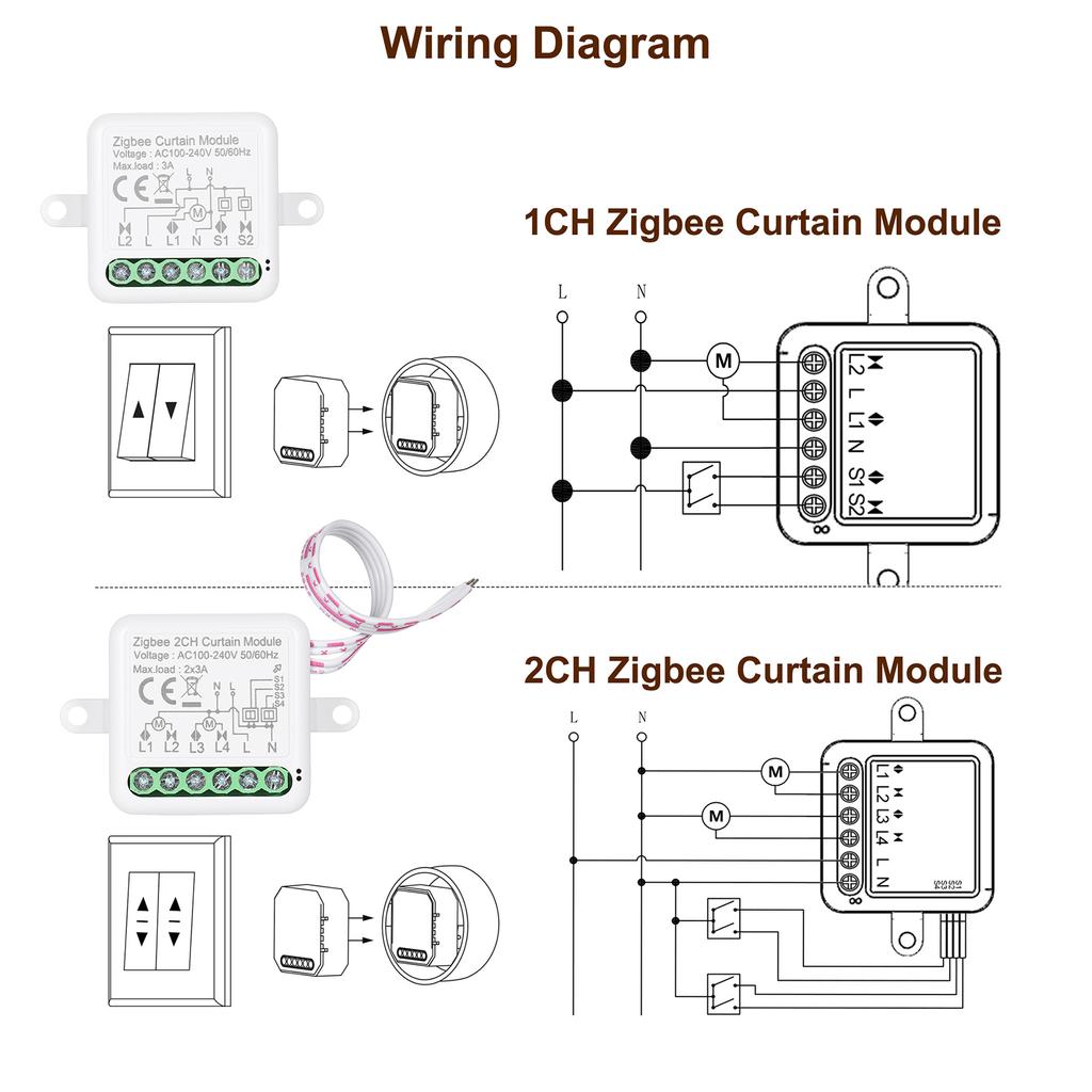 Zigbee 3.0 Mini Smart Relay WiFi Switch 1 Way DIY Smart Light Switch Module Smart Life App