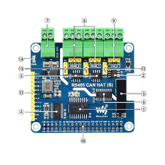 Raspberry Pi RS485 CAN HAT (В) 2-канальный RS485 1-канальный CAN Промышленный класс Изоляционная защита для Raspberry Pi