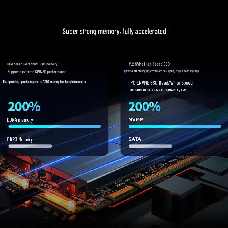 Lenovo Kaitiong E50z Zhaoxin Commercial Desktop PC (CN version)