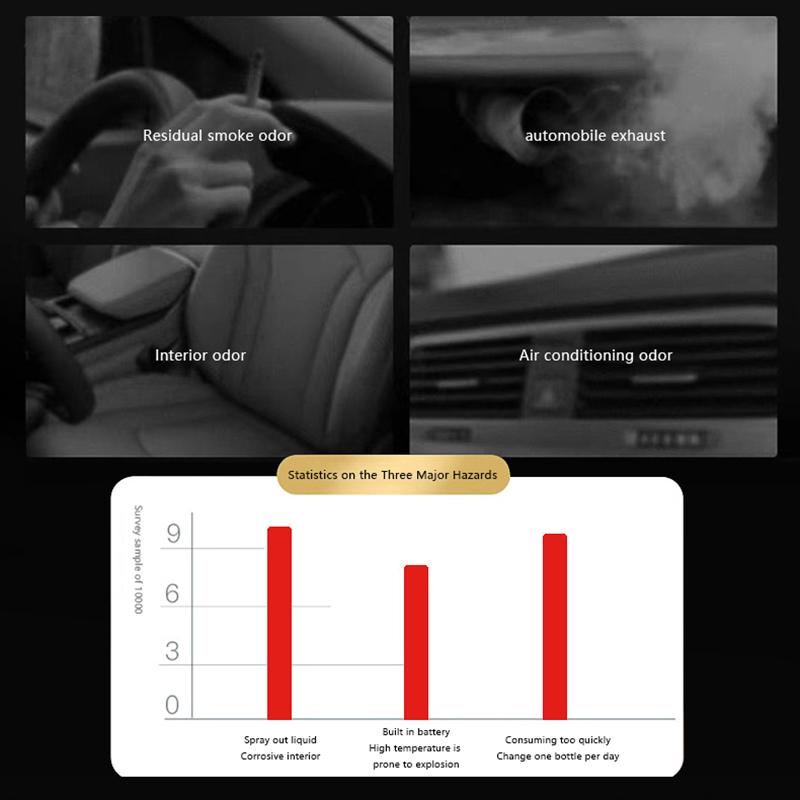 Автомобильные масляные диффузоры Вращающийся автомобильный диффузор духов на солнечных батареях Имитация двигателя трактора Автомобильный диффузор духов Автомобильная ароматерапия