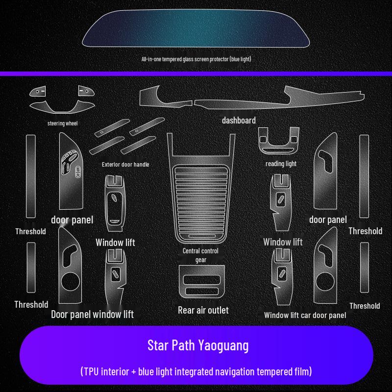 Exeed Yaoguang Interior Protective Film for 23 Models: Tempered Navigation Screen & Center Console Sticker